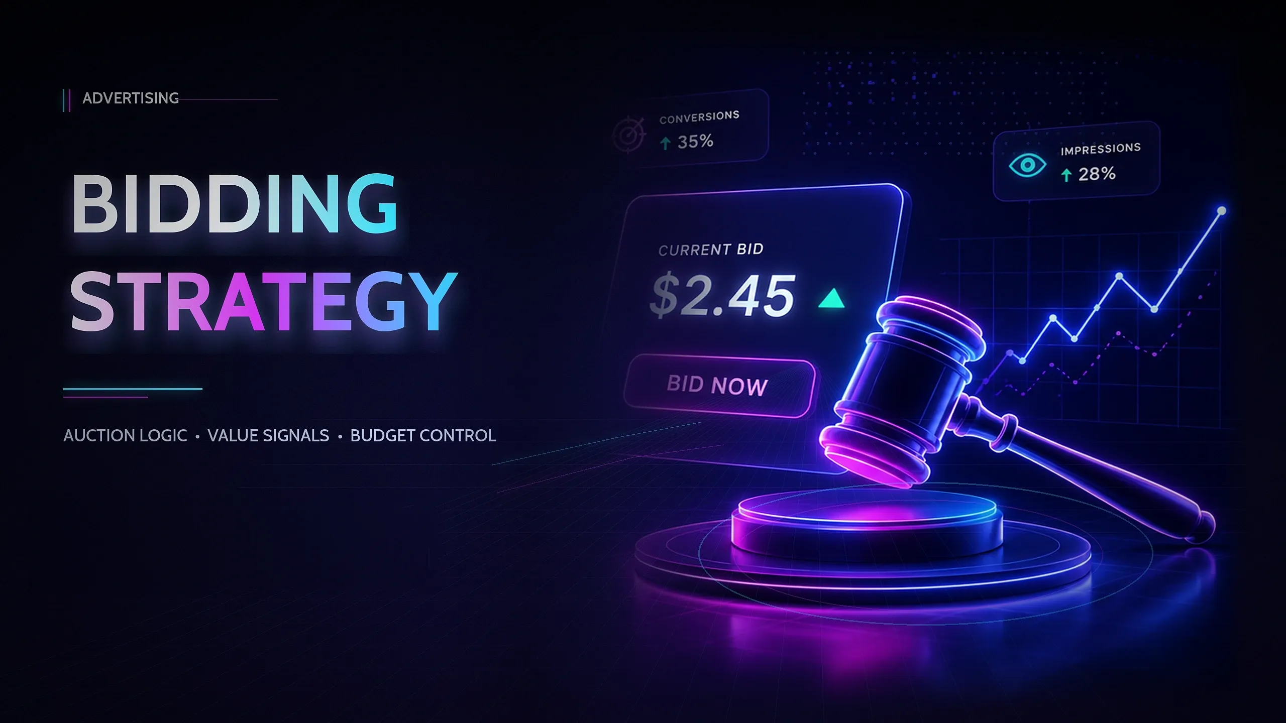Futuristic neon illustration of a digital advertising bidding strategy system showing a glowing auction gavel, live bid pricing, conversion and impression metrics, and performance graphs representing automated auction logic, bid optimization, and budget control in paid media campaigns.