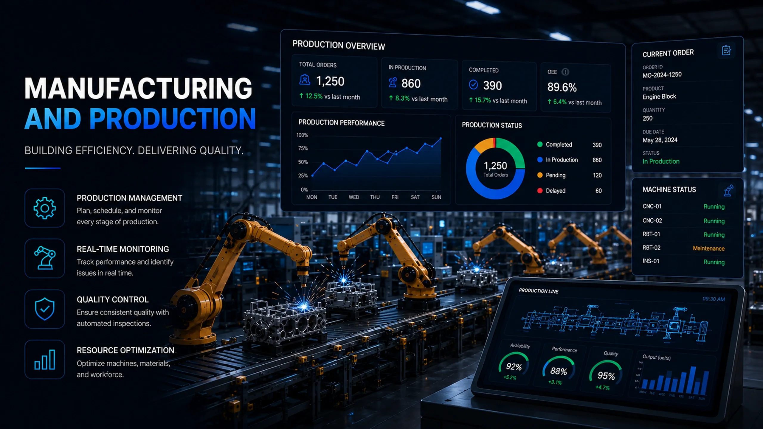 Manufacturing and production dashboard illustration showing robotic assembly arms operating on a factory production line with real-time monitoring panels, machine status tracking, production analytics, and quality control metrics.
