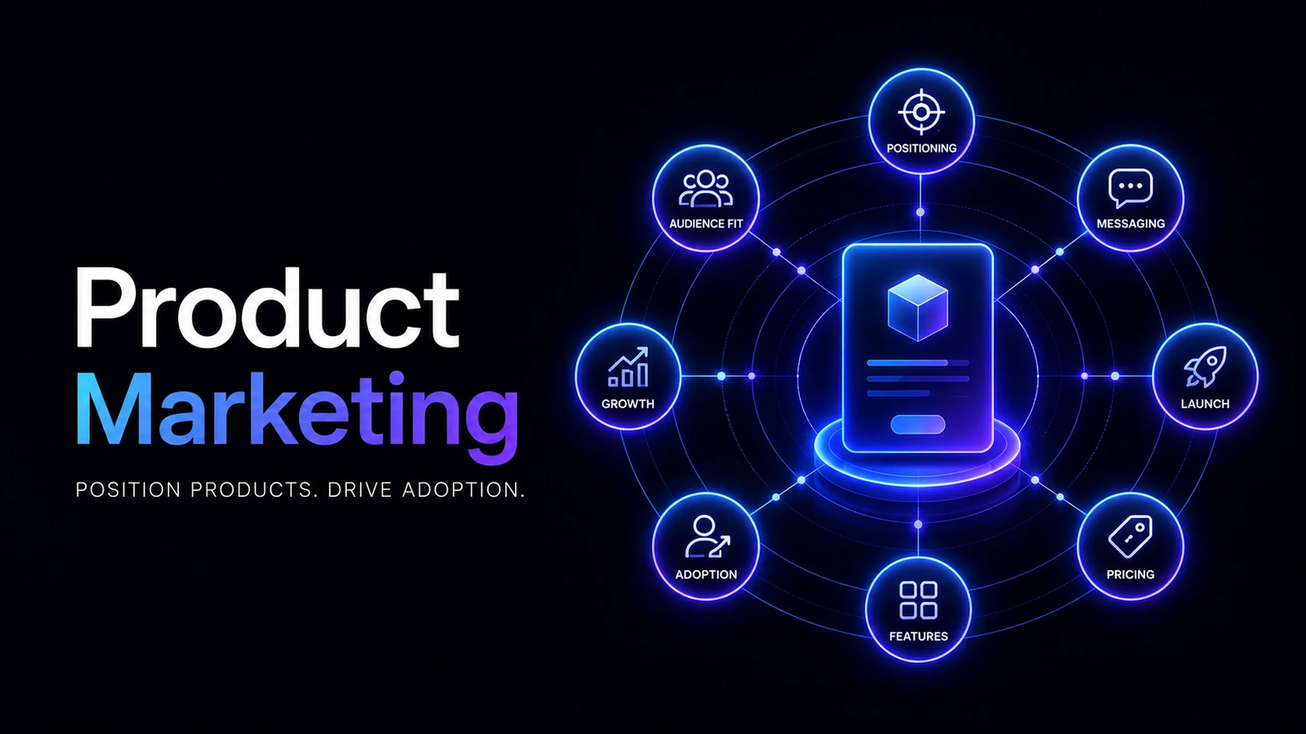 Illustration of product marketing showing a product at the center connected to positioning, messaging, launch strategy, pricing, features, adoption, growth, and audience fit.