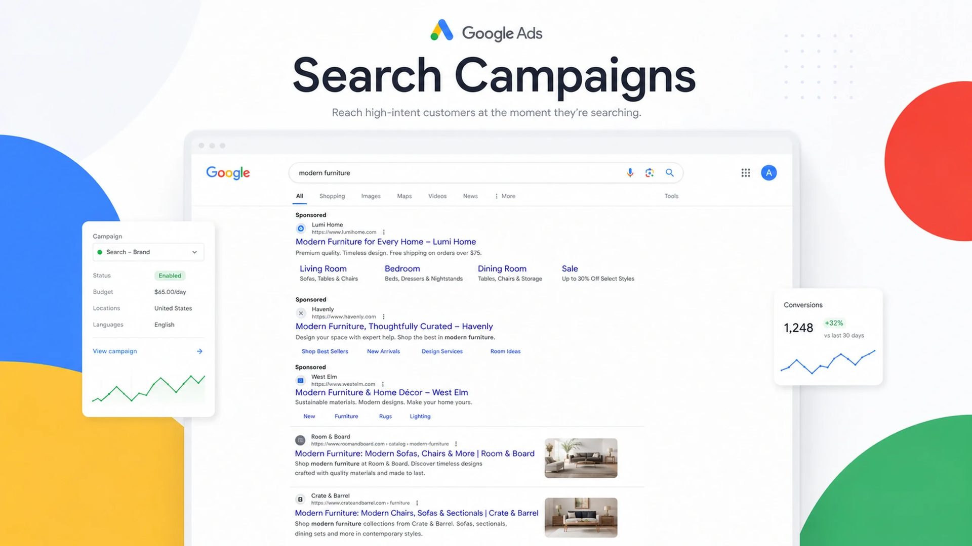 Google Search Campaigns interface showing sponsored search results on Google for a high-intent keyword query. The illustration includes search ads, campaign settings, and conversion performance metrics, demonstrating how businesses appear when users actively search for products or services.